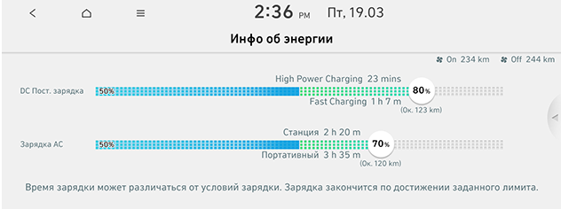 US4_rus%205.energy-information_210329.png